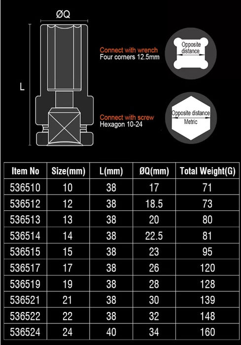 Power sockets set 1/2" 10 parts 