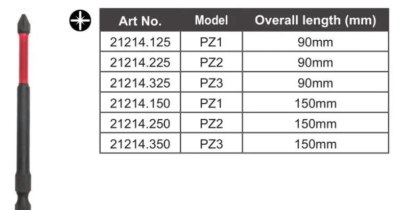 IMPACT PZ bits