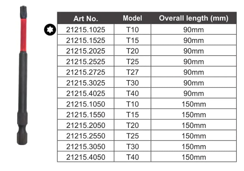 IMPACT TORX bits