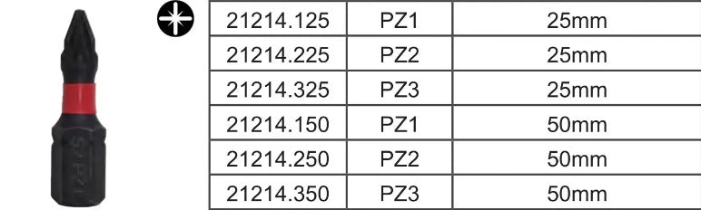 IMPACT PZ bits