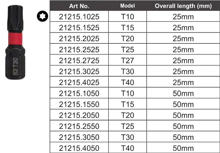 IMPACT TORX bits